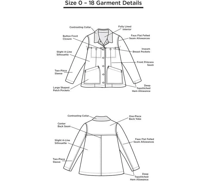 Thayer Jacket Pattern