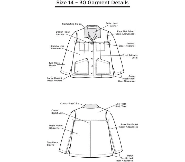 Thayer Jacket Pattern