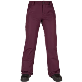 Women's Frochickie Insulated Pant